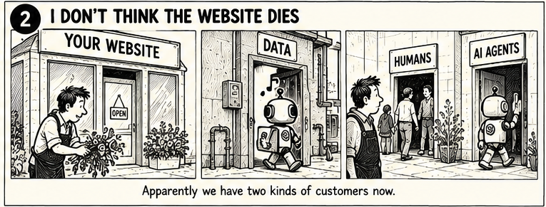 Lead Wolf cartoon: I don’t think the website dies